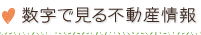 数字で見る不動産情報